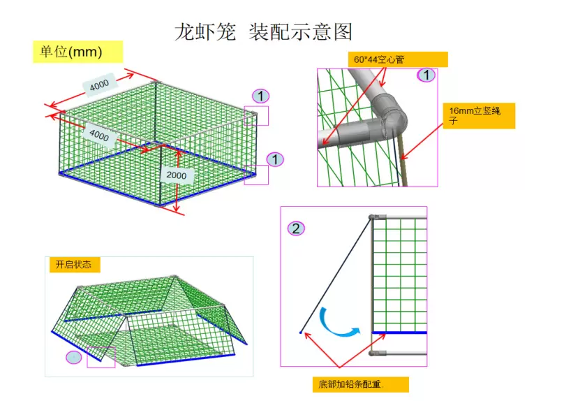 Djuphavsnät för vattenbruk