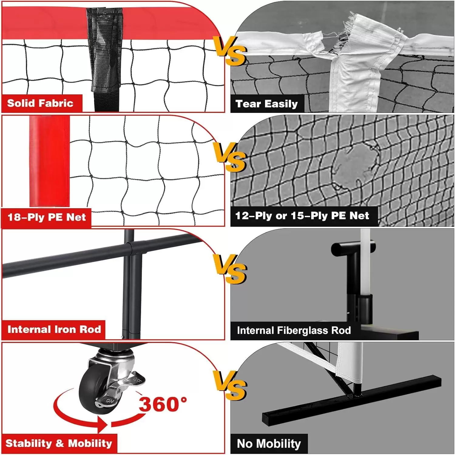 6,2 x 9,5 m pickleball-tr&auml;ningsn&auml;t