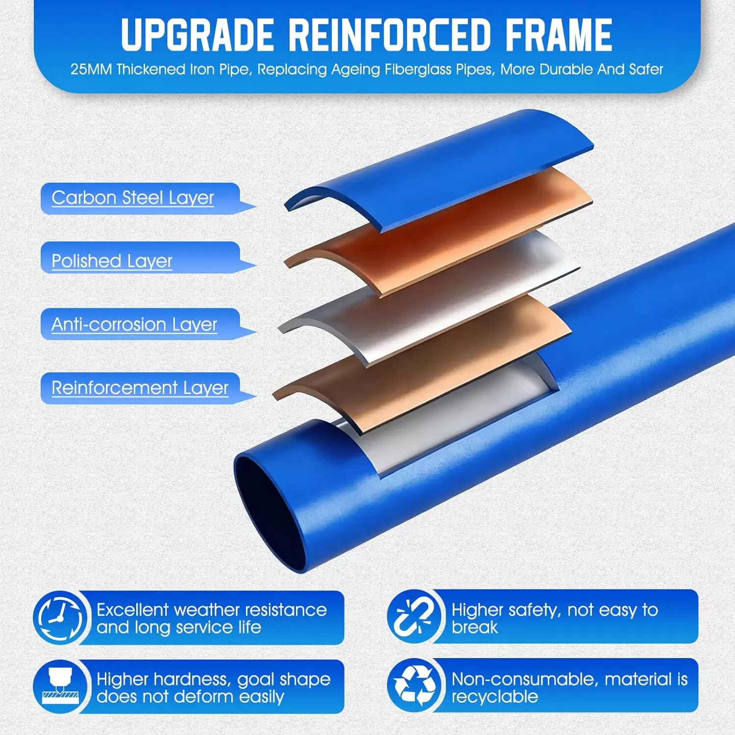 Rugby kasttr&auml;ningsn&auml;t III